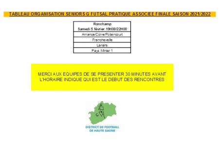 Les seniors de l'USF en finale futsal District !